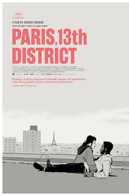 Paris 13th District