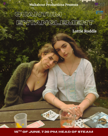 Quantum Entanglement