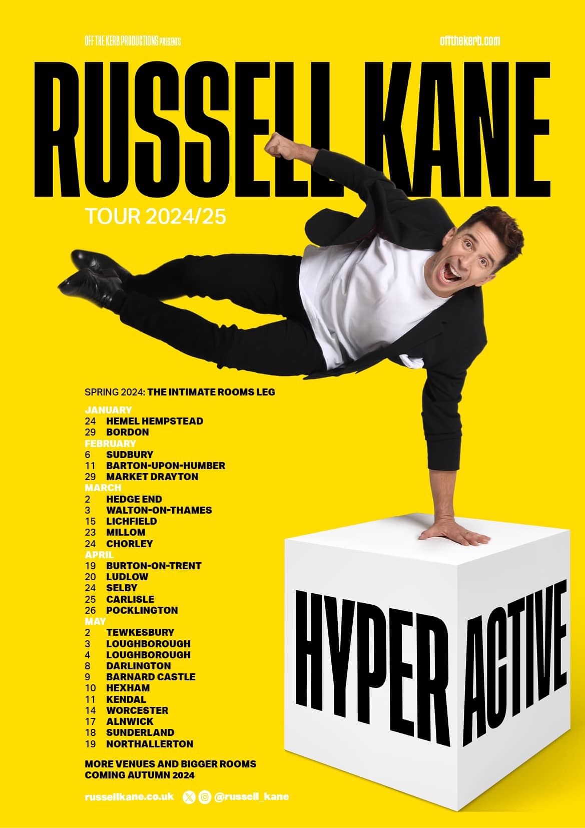 RUSSELL KANE: HYPERACTIVE