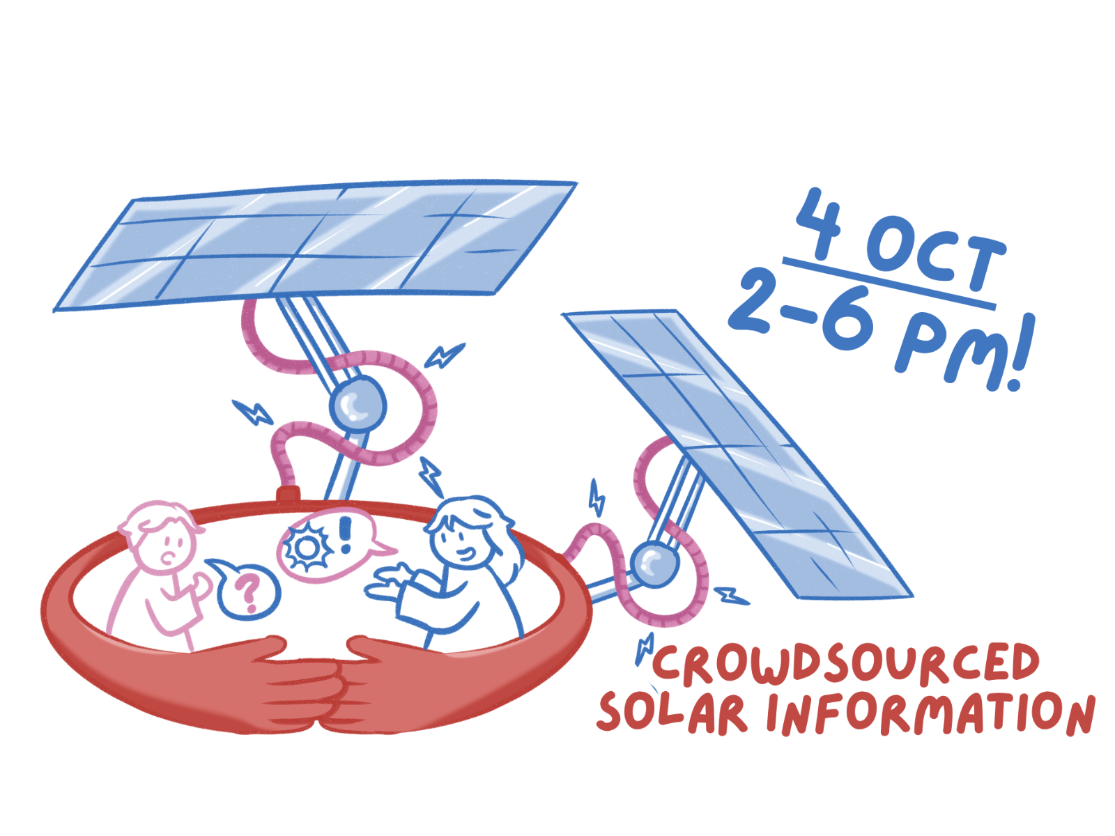 Crowdsourced Solar Information