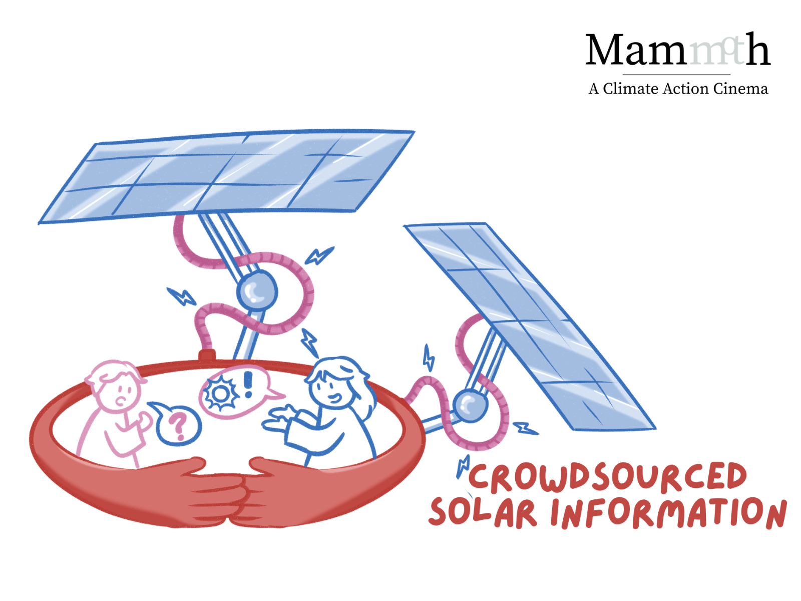 Crowdsourced Solar Information