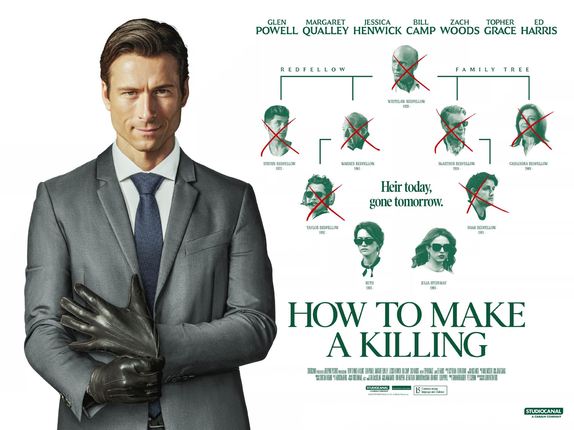 How To Make A Killing